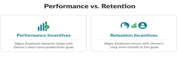 Navigating the Nuances of Employee Incentives:  Performance vs. Retention | The Business Corner