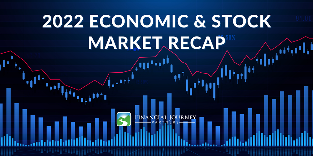 Market Recap of 2022 Economy and Stock Market