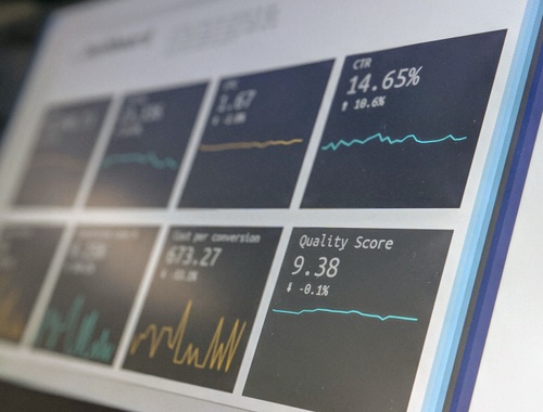 Growth, Process, KPI