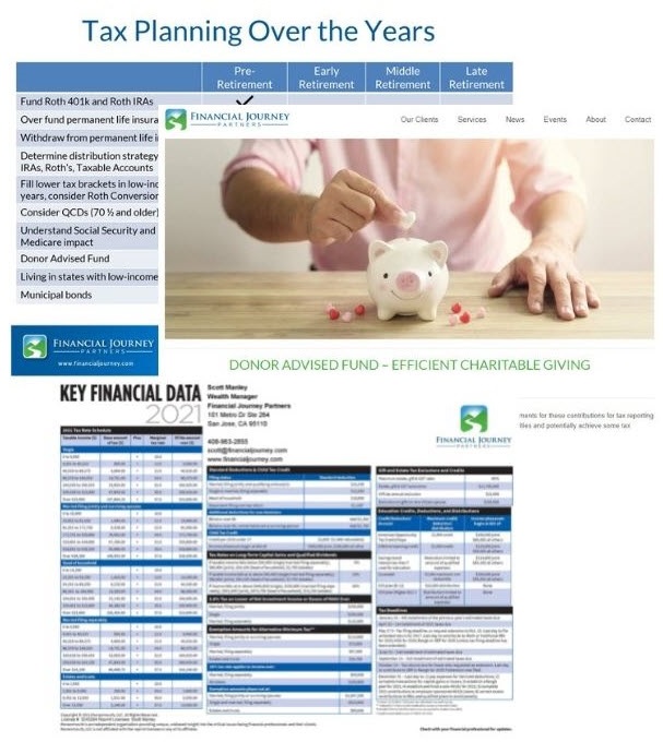 Resources to assist in your strategic tax planning