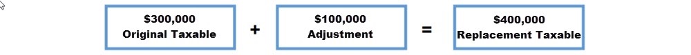 CA Prop 19 - Replacement Taxable