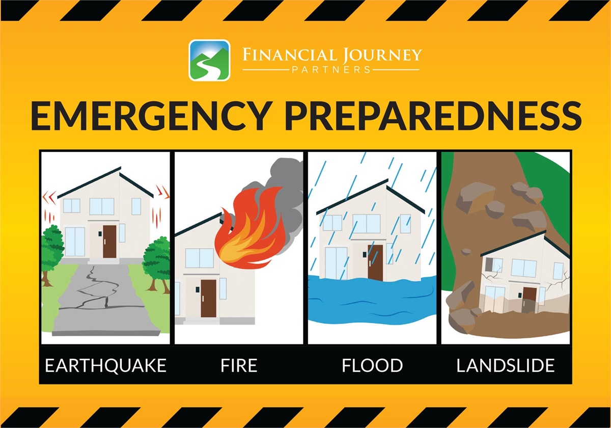 How to Prepare for Earthquake, Wildfire, Flood and Landslide Emergencies