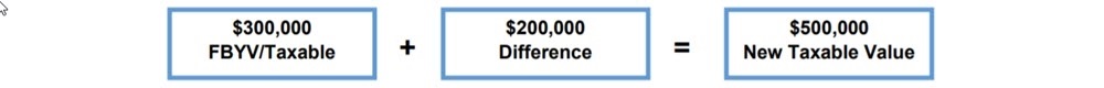 CA Prop 19 - New Taxable Value