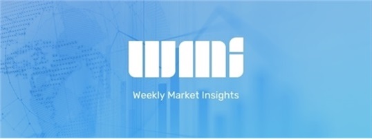 Weekly Market Insights: S&P 500 Rises Above 4,000