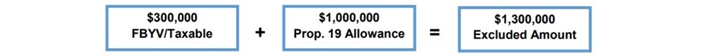 CA Prop 19 - Excluded Amount