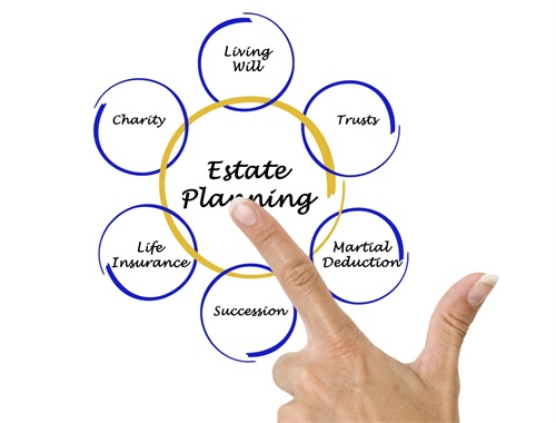 <strong>Estate Planning</strong>