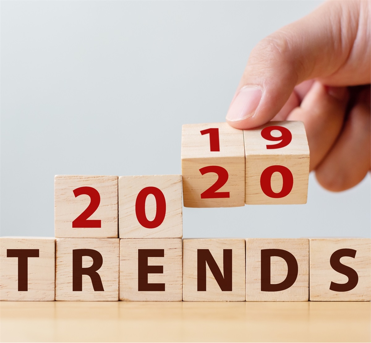 Is this Market Making You Nervous?