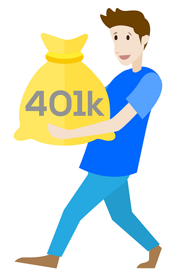 401(k) or 401(nay)?  Why you should seriously reconsider traditional thinking…