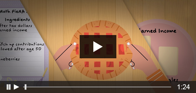 How to Bake a Pie-R-A