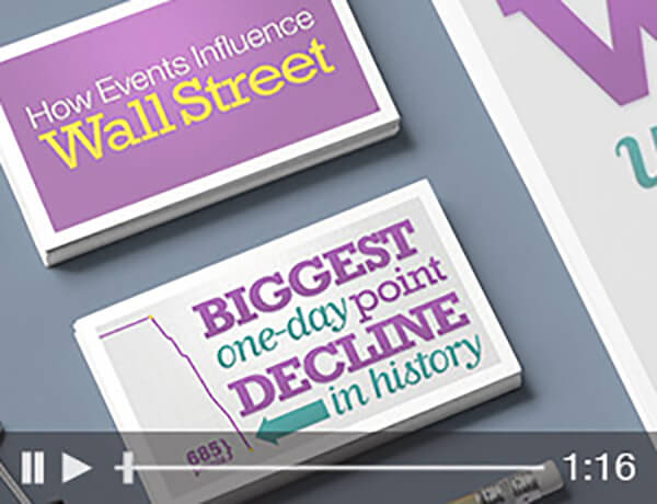 Events on Wall Street