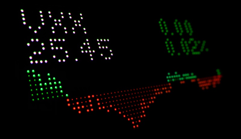 Rethinking Norms: Risk & Moving Beyond Volatility