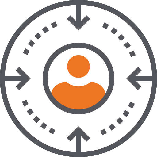 Personalization