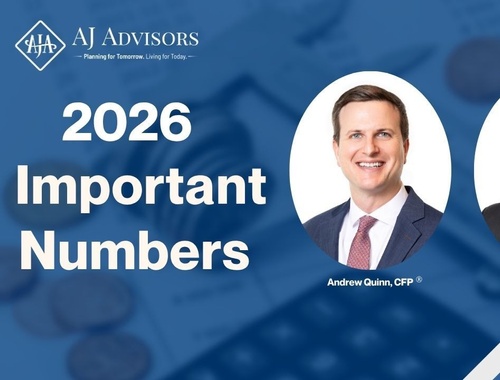 2026 Important Numers