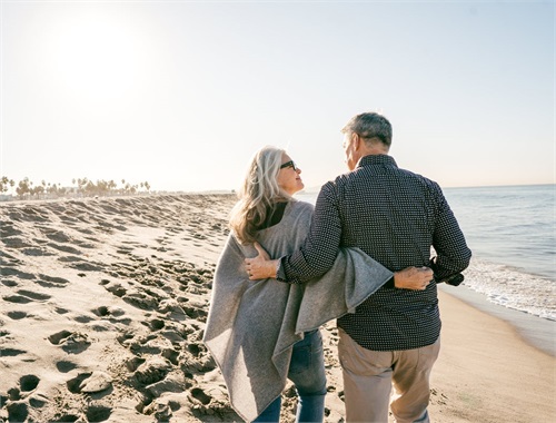 Social Security Planning Resources