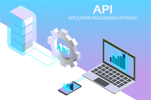 API-Based Major Bank Connections