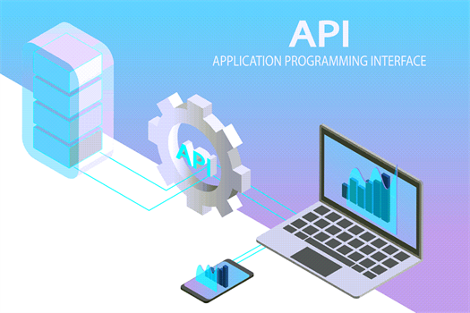 API-Based Major Bank Connections