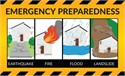 Emergency Preparedness Webinar On Demand