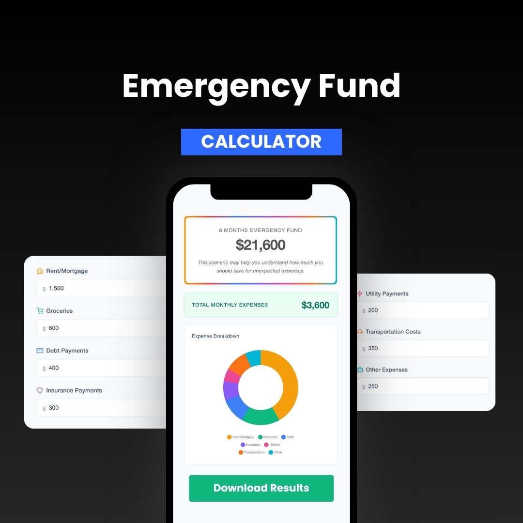 Emergency Fund Calculator