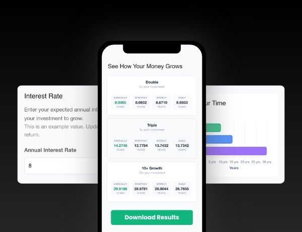The Power of Interest - How Long Will it take My Money to Do
