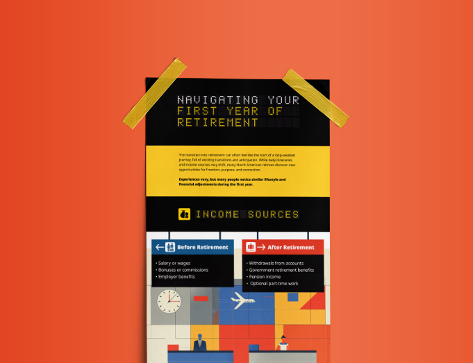 What to Expect in Your First Year of Retirement